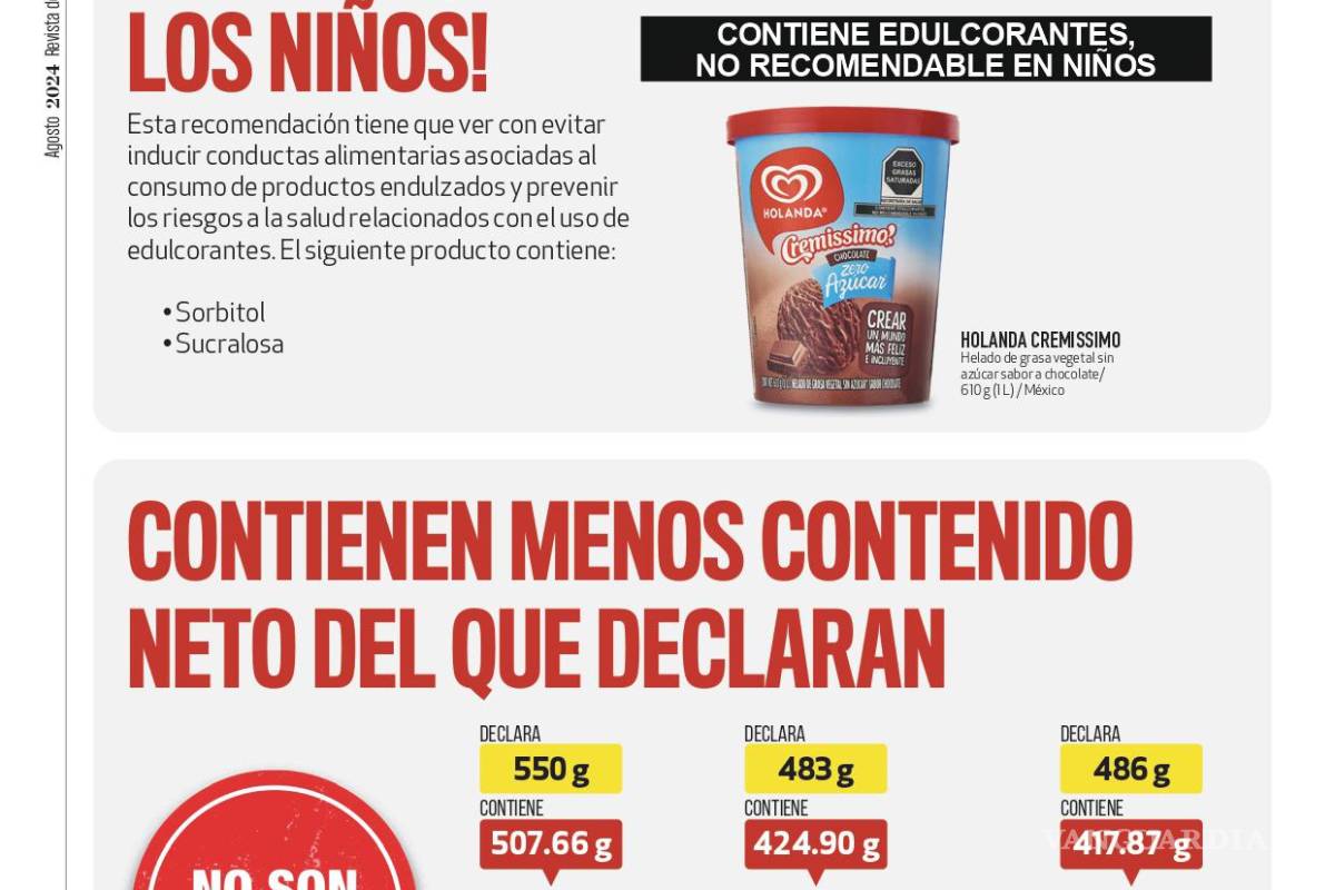 $!Este es el helado de Holanda que NO deben de consumir los niños, advierte Profeco
