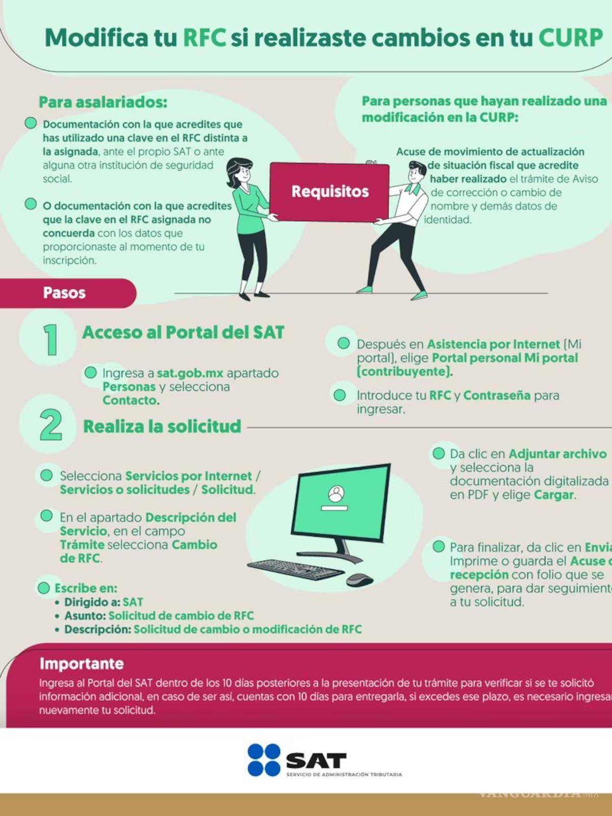 $!SAT habilita actualización del RFC en línea para quienes hayan modificado su CURP; así puedes hacerlo