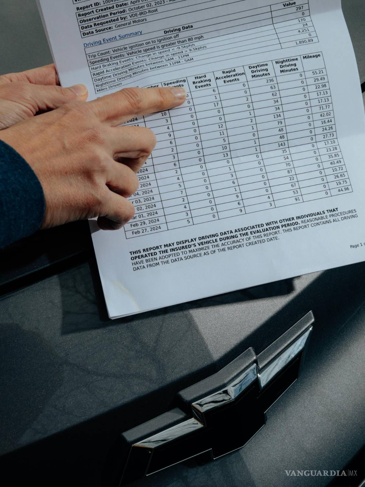 $!La reportera del New York Times, Kashmir Hill, sostiene el informe Verisk que detalla los hábitos de conducción de ella y su marido, en Gardiner, Nueva York.