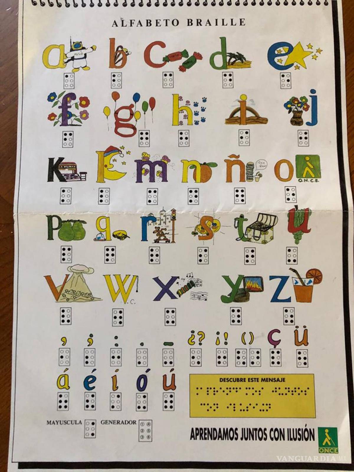 $!Foto cedida por Pedro García Domínguez en que se ve la tabla Braille con las letras y signos de puntuación con sus correspondientes puntos. EFE/Pedro García Domínguez