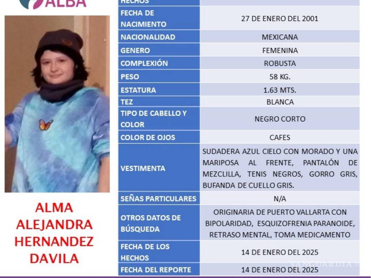 $!Piden ayuda para localizar a dos desaparecidos en Saltillo