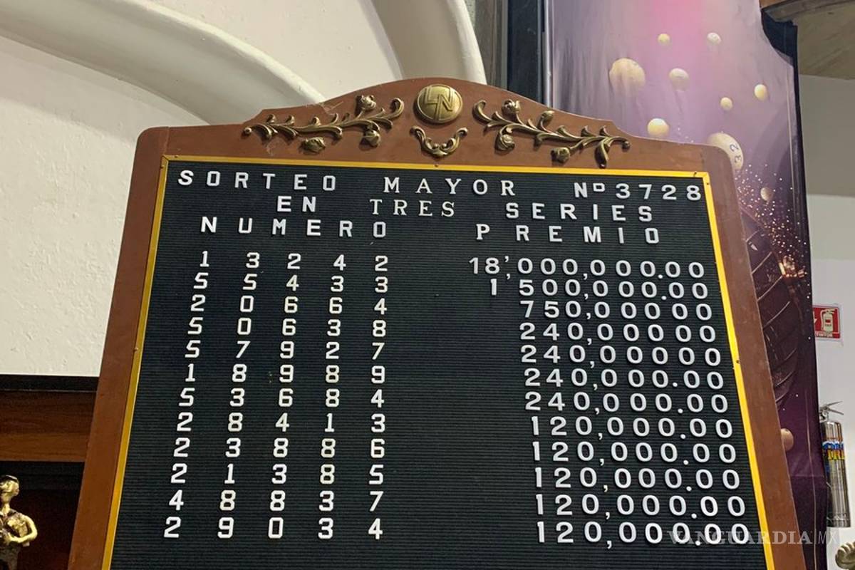 Coahuila sigue de suerte: cae Lotería por partida doble: 1er premio en PN; 2do en Saltillo