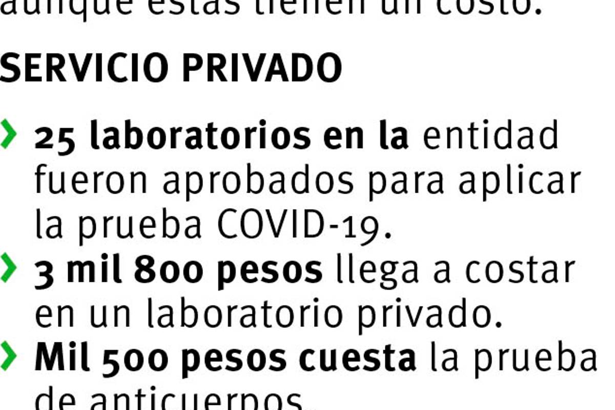 $!Saturados en Saltillo módulos para pruebas COVID-19