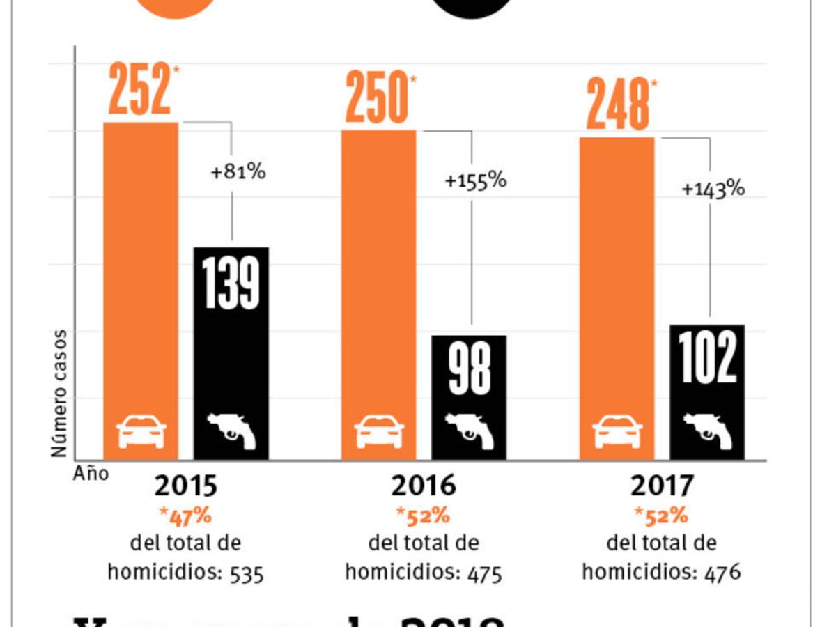 $!Inicia bar en Saltillo campaña antialcohol