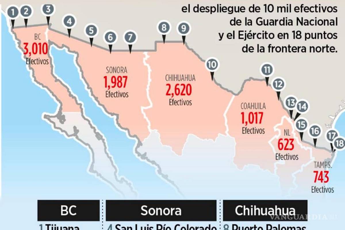 $!Sheinbaum explicó que el nuevo despliegue de la Guardia Nacional se movilizará a la zona limítrofe con Estados Unidos.