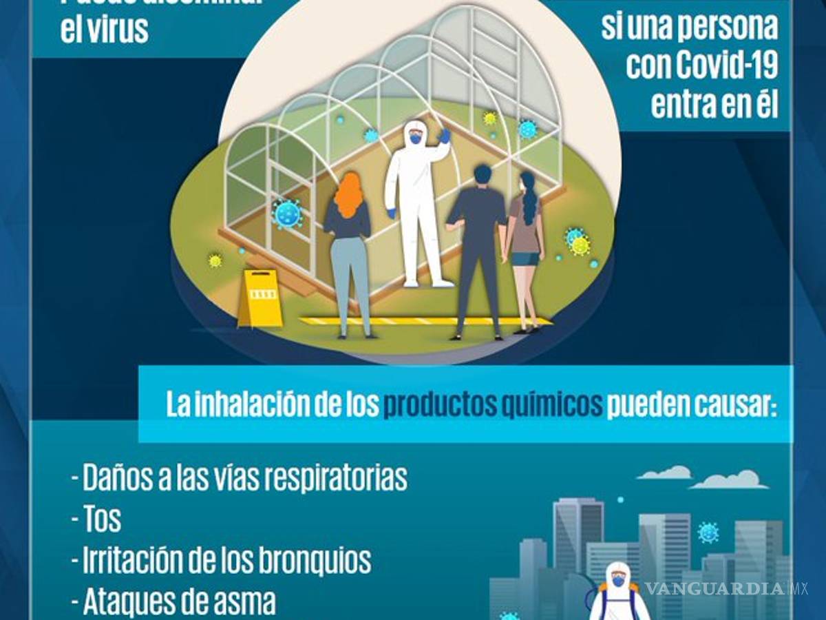 $!Arcos y túneles sanitizantes pueden aumentar dispersión del coronavirus: SS