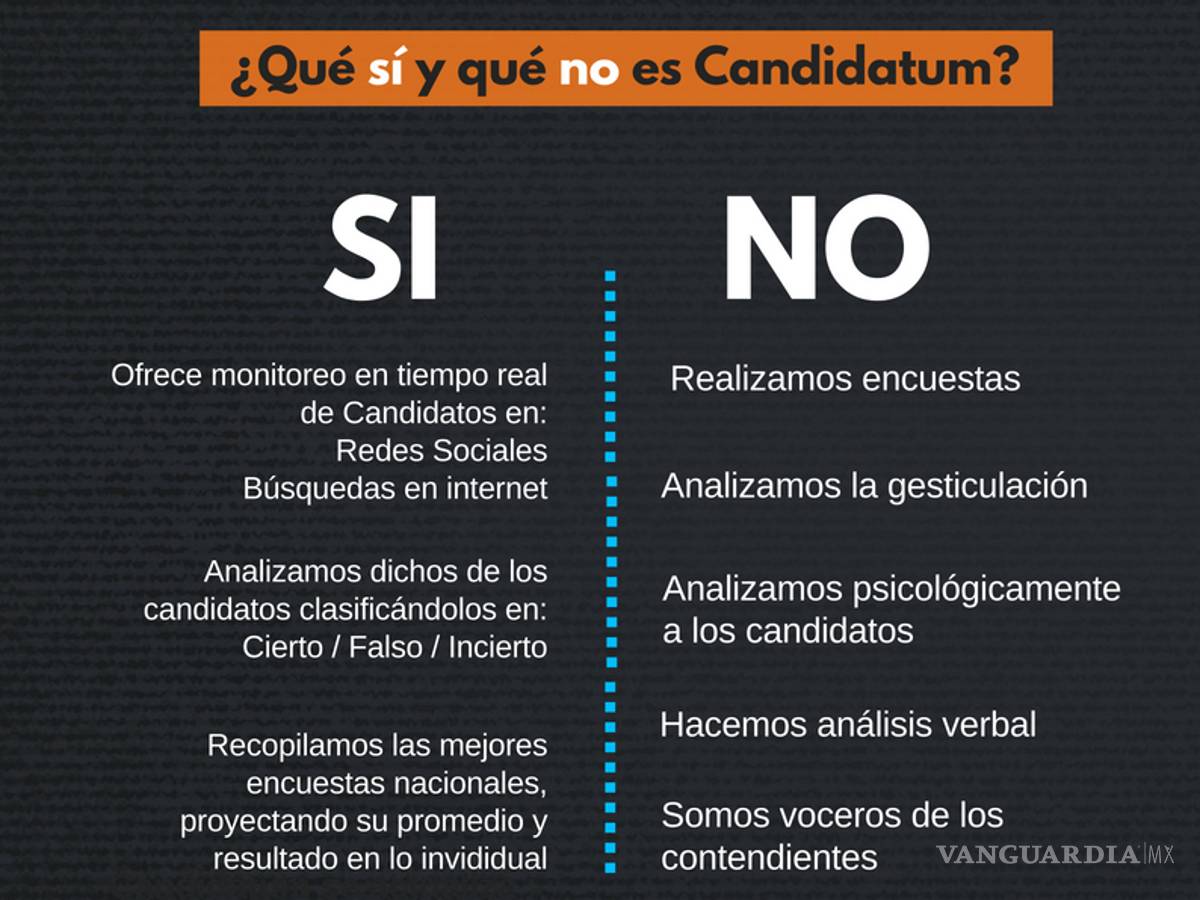 $!Ricardo Anaya se compromete en NL a invertir en salud, educación y duplicar el salario mínimo - #Candidatum