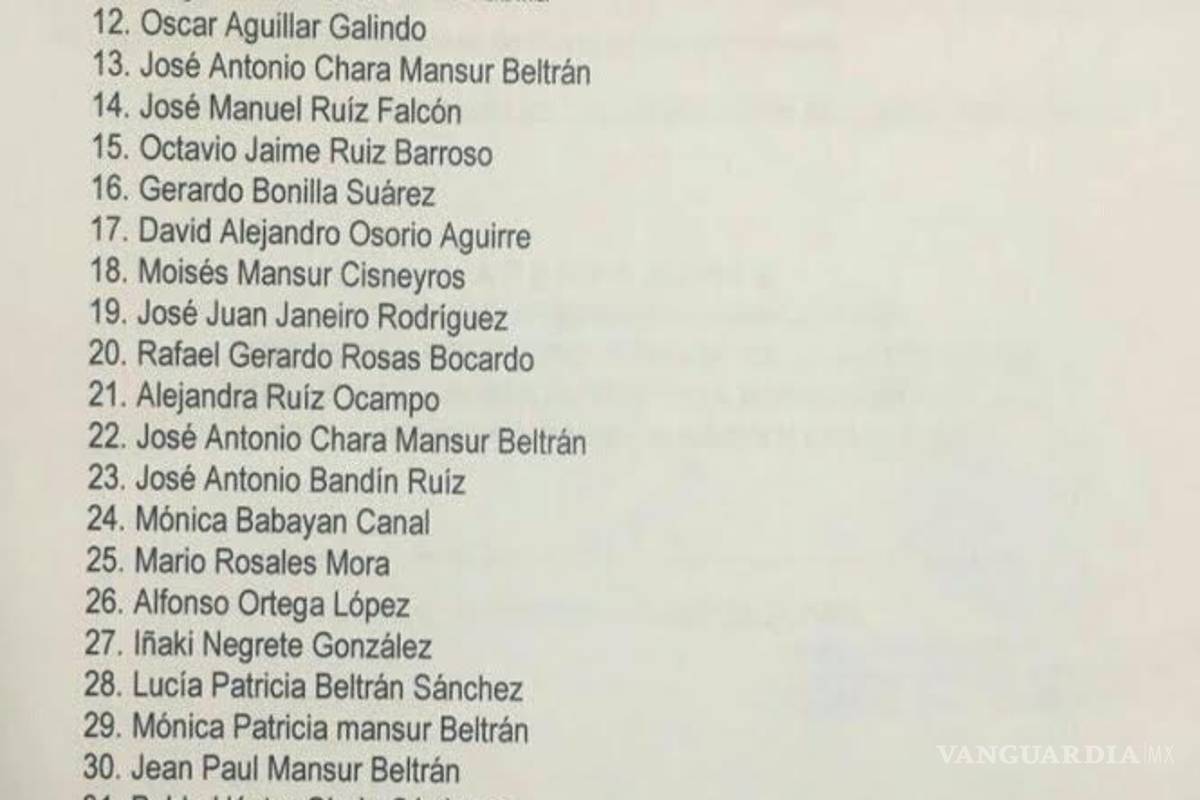 $!Así comenzó el #Duartegate