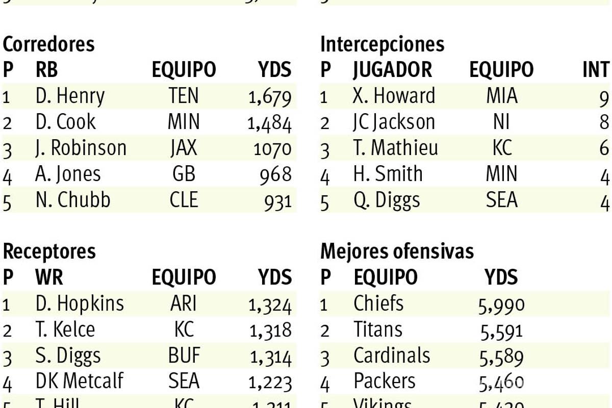 $!Wentz pone ultimátum en Filadelfia