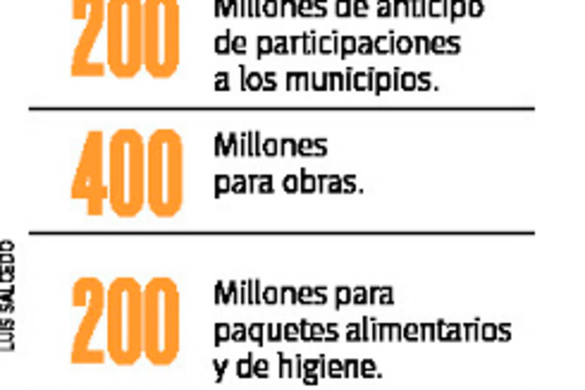 $!Anuncia Coahuila bolsa de mil mdp para contingencia del COVID-19 y compra de equipo para realizar más pruebas