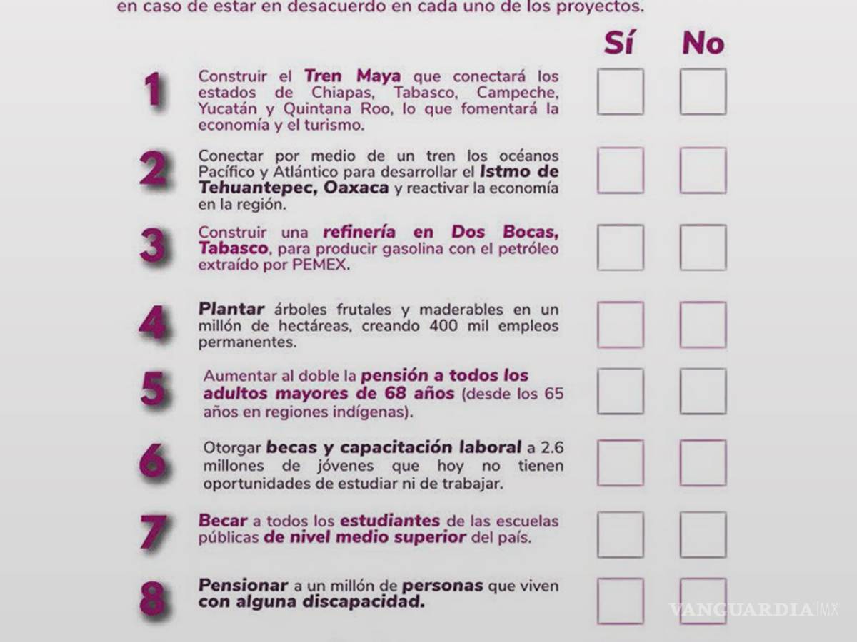 $!Así es la boleta de la nueva consulta de AMLO que incluye Tren Maya y refinería