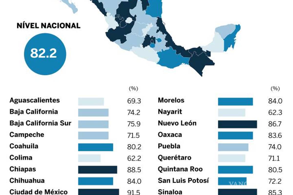 $!Empresas mexicanas 'gastaron' en sobornos 88 mdd en 2016
