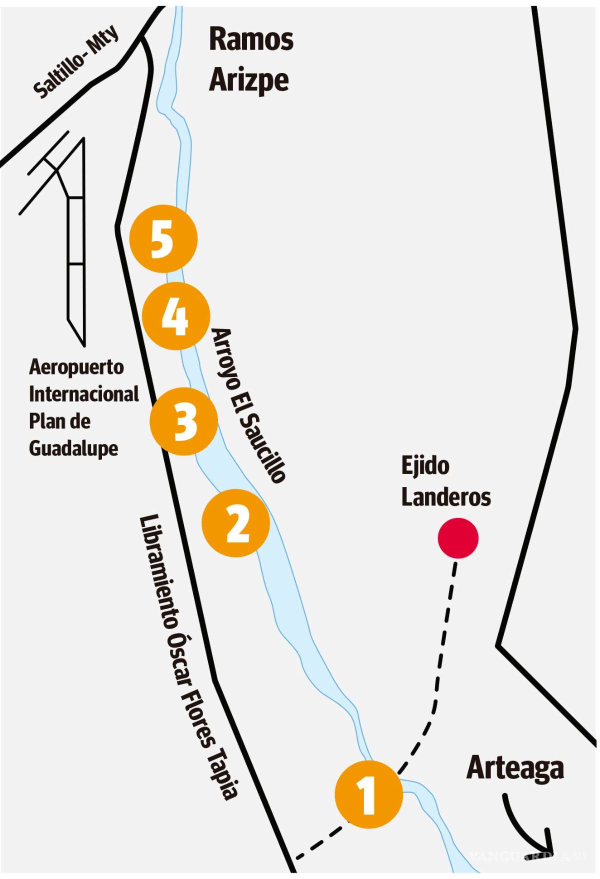 $!De milagro, sobrevive niña a Hanna en Coahuila tras ser arrastrada se aferra a la vida al sujetarse de tronco