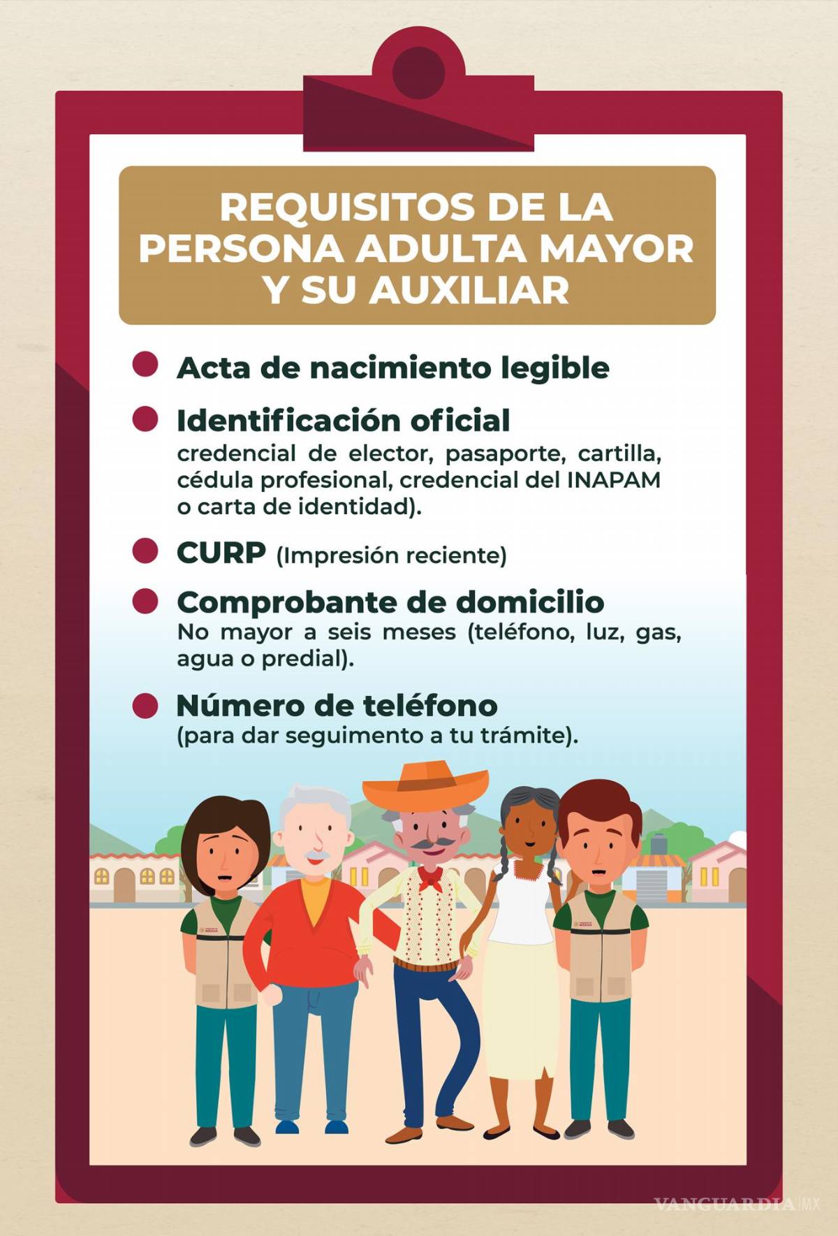 $!¿Qué requisitos debes de cumplir para formar parte del programa Pensión Bienestar para Adultos Mayores y recibir 6 mil pesos bimestrales?
