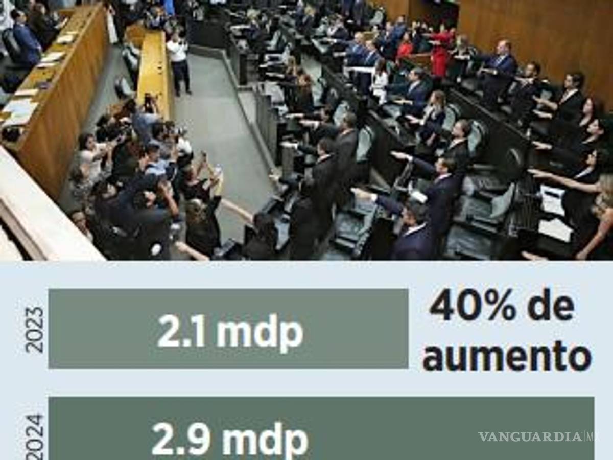 $!Reciben 40% más los legisladores de NL de dádivas navideñas