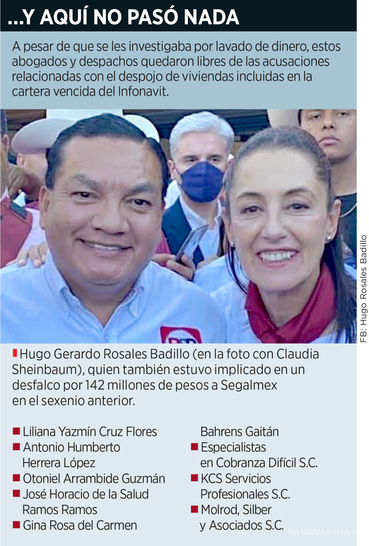 $!A pesar de que se les investigaba por lavado de dinero, estos abogados y despachos quedaron libres de las acusaciones relacionadas con el despojo de viviendas incluidas en la cartera vencida del Infonavit.