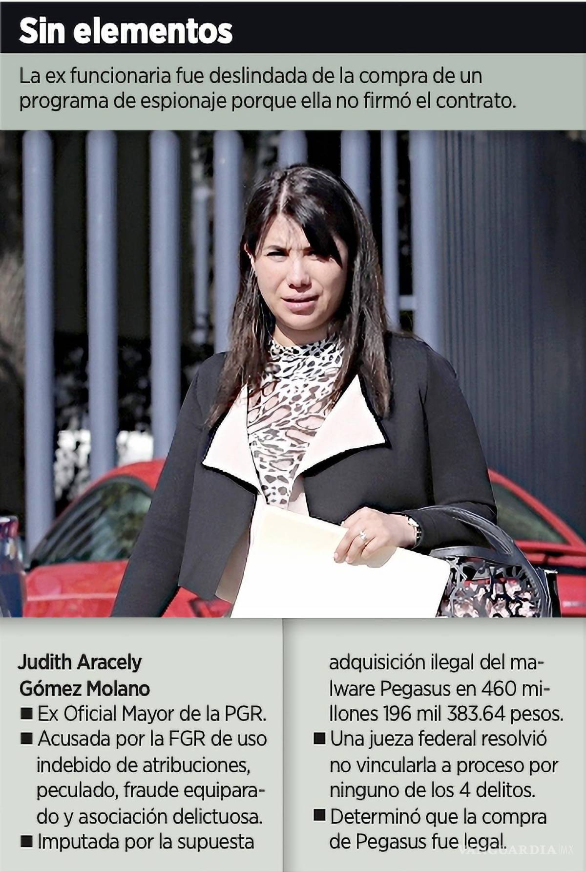 $!La juez Domínguez Santos, sin embargo, deslindó a Judith Aracely Gómez Molano, de los hechos porque ella no firmó el contrato.