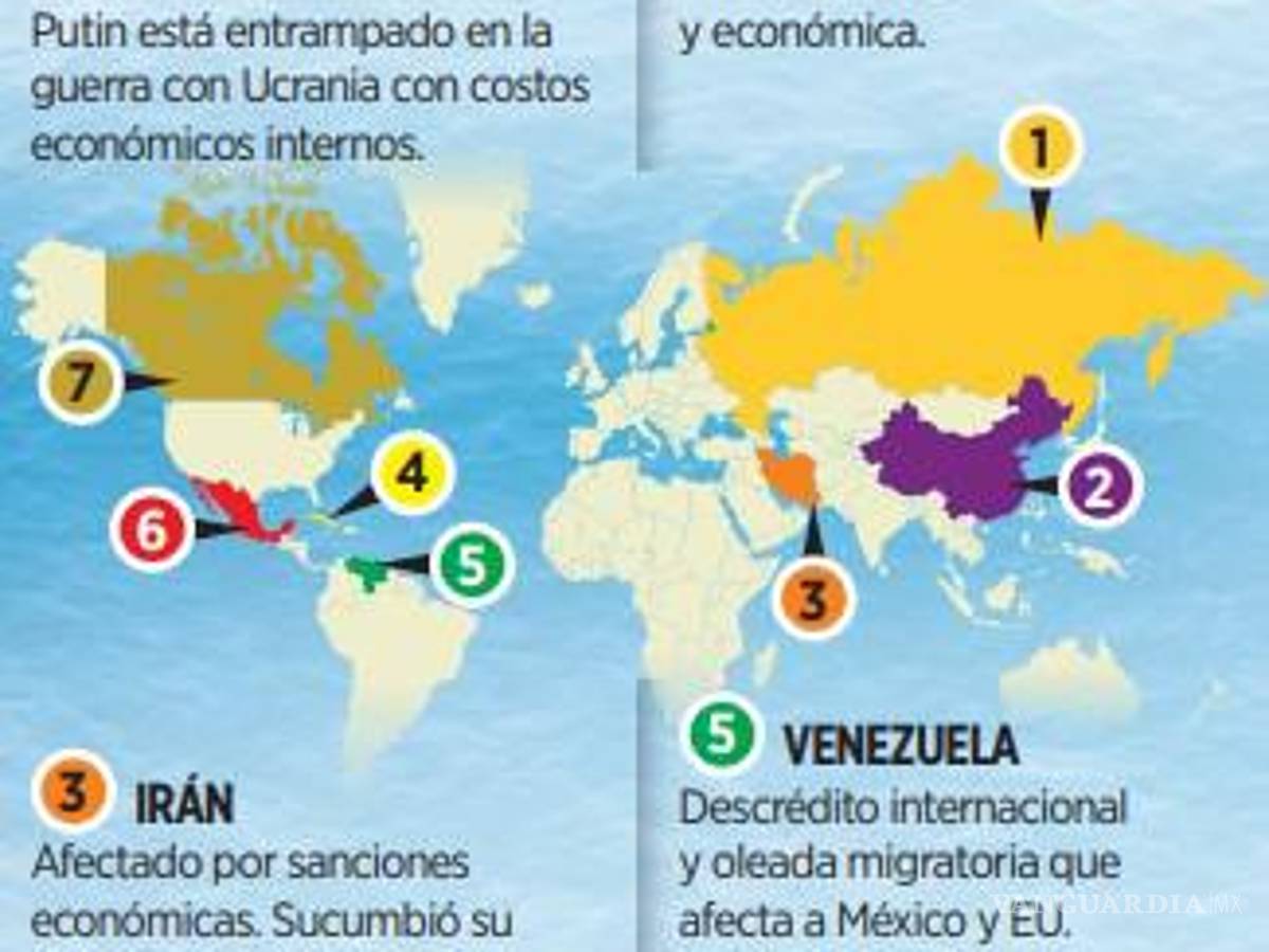 $!Expertos afirman que el mundo cambiará por llegada de Trump