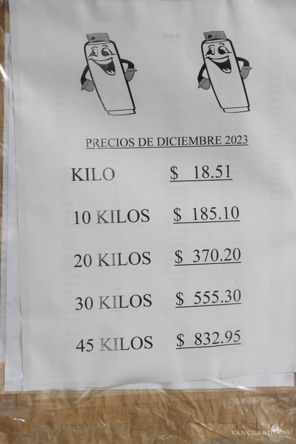 $!Aunque las zonas urbanas de Saltillo, Torreón y Monclova no enfrentan temperaturas extremas, los precios del gas licuado de petróleo se mantienen en niveles más altos, afectando el bolsillo de los consumidores.
