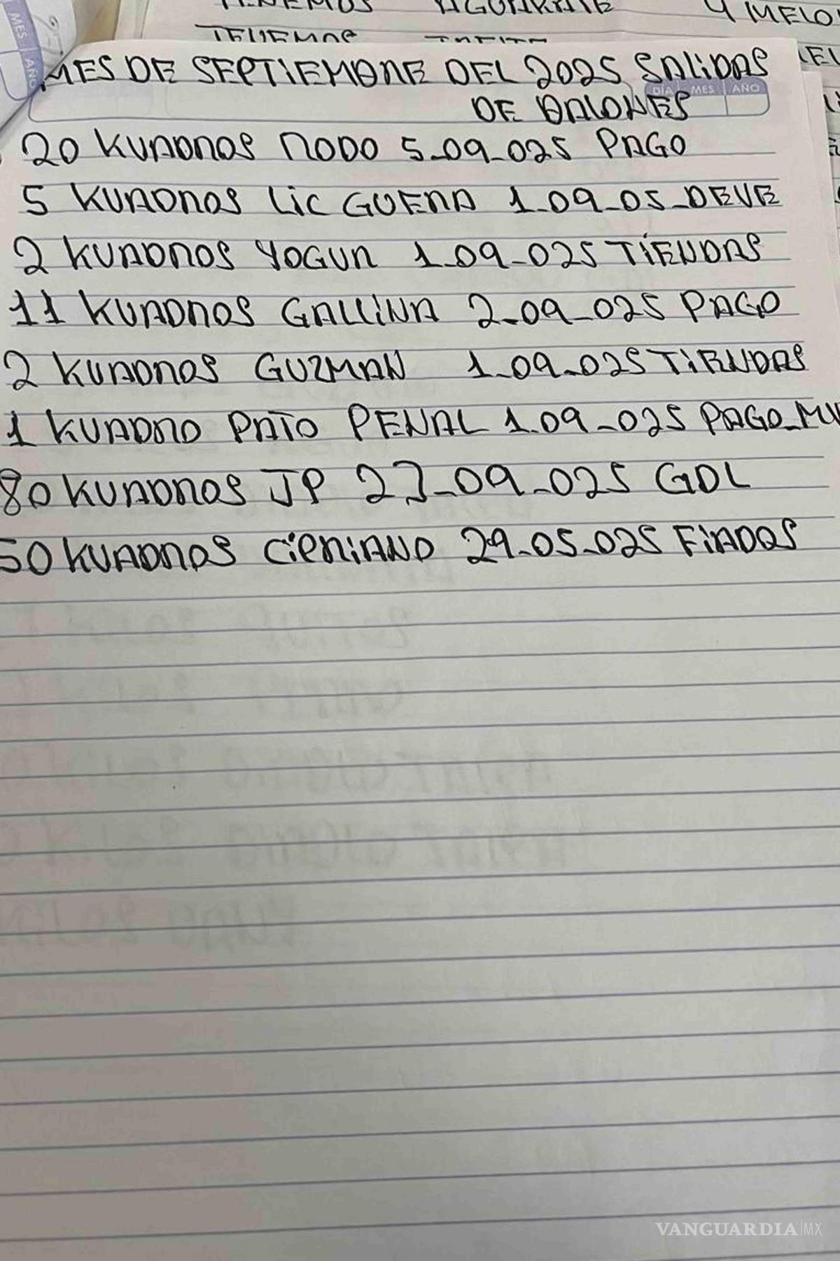 $!Juan Carlos Valencia González, alias El 03 o Pelón, aparece en un registro de pagos y adeudos de drogas para penales, junto a operadores de alto rango en la narconómina del Cártel Jalisco Nueva Generación (CJNG).