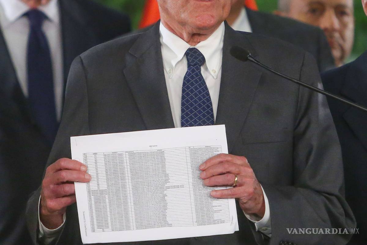 Diputados piden destitución del Presidente de Perú