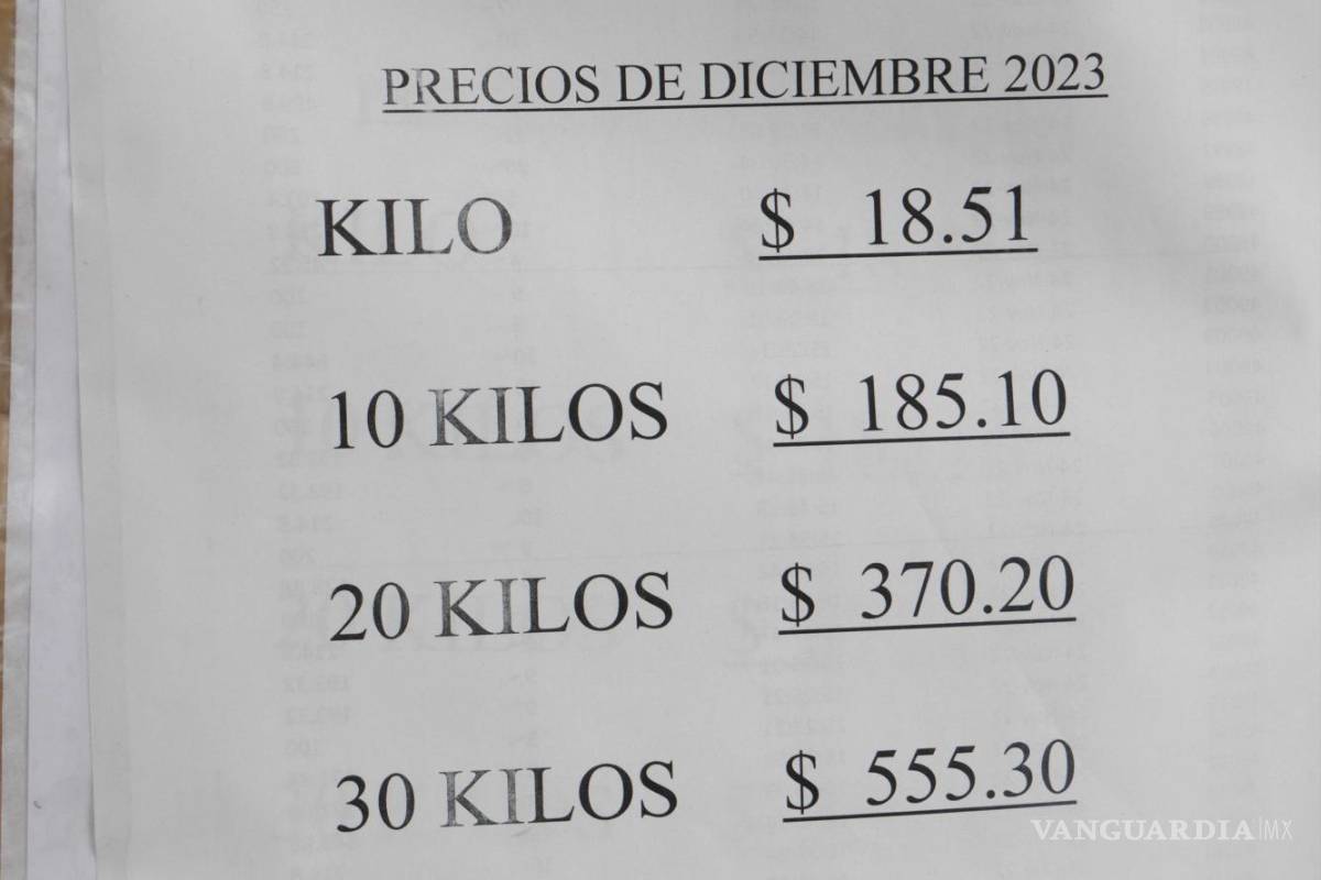 $!Aunque las zonas urbanas de Saltillo, Torreón y Monclova no enfrentan temperaturas extremas, los precios del gas licuado de petróleo se mantienen en niveles más altos, afectando el bolsillo de los consumidores.