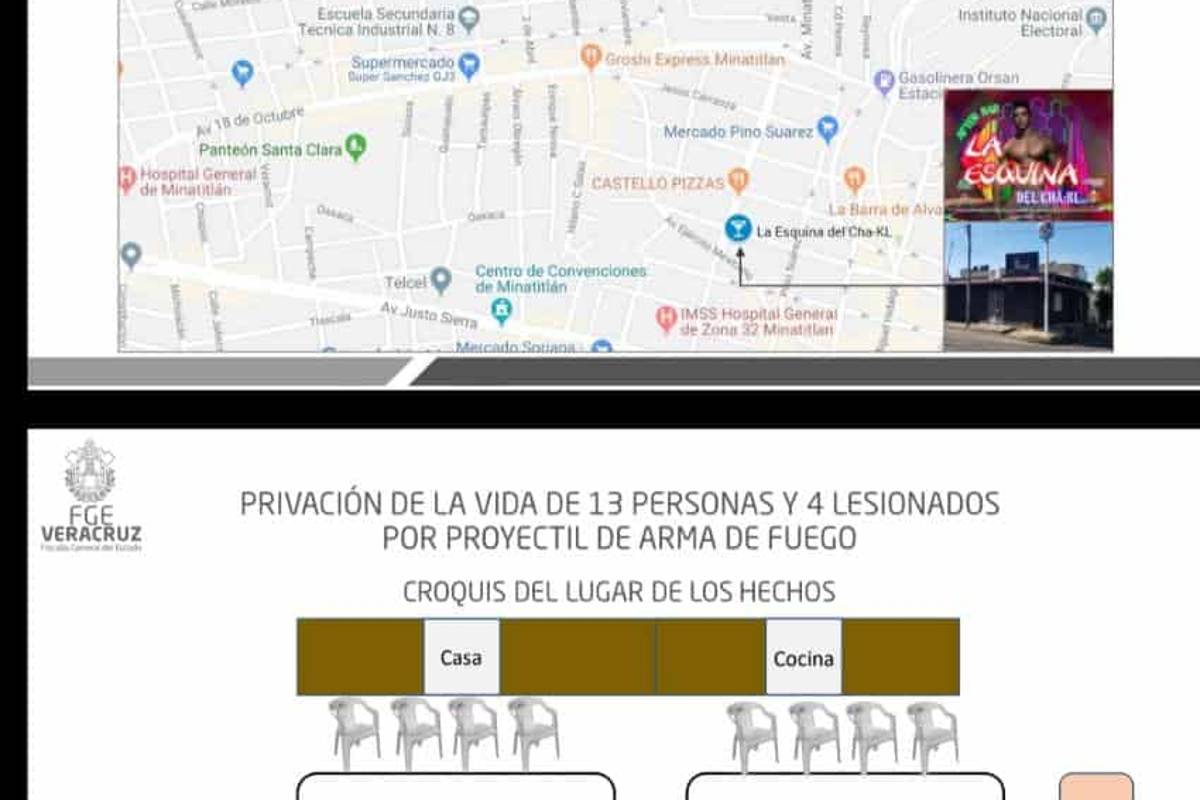 $!"Con esto no se juega"... las últimas palabras que escuchó "La Becly" antes de ser asesinada por sicarios en Minatitlán