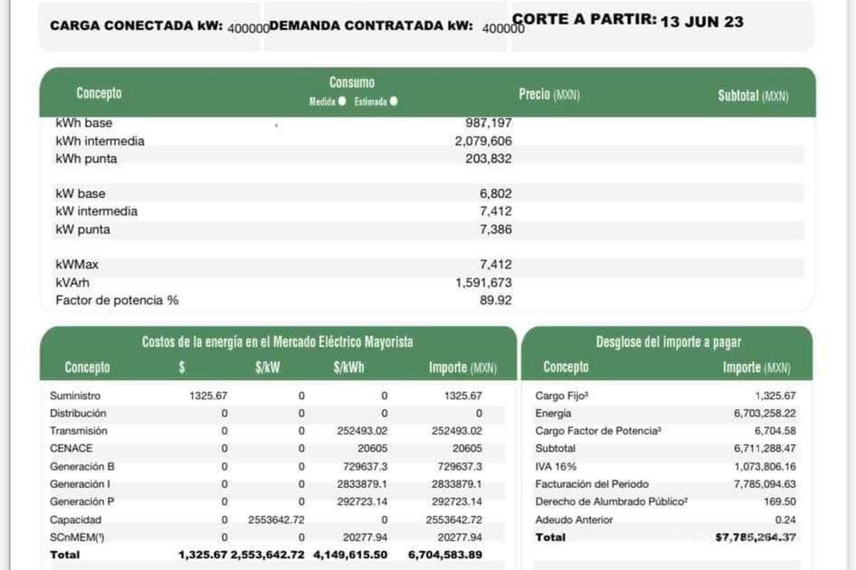 $!De nuevo en penumbras, CFE corta energía eléctrica a AHMSA y obreros están a la expectativa