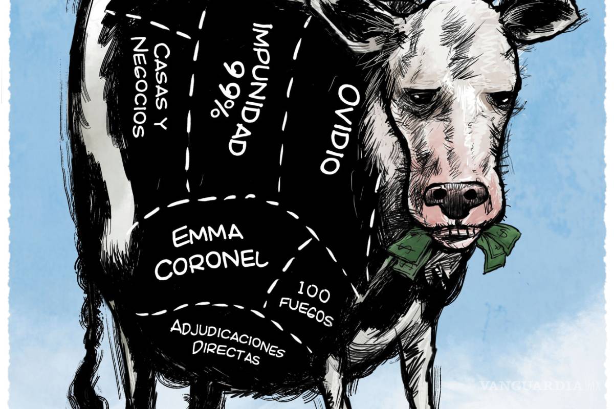 Sobre Cabeza de Vaca