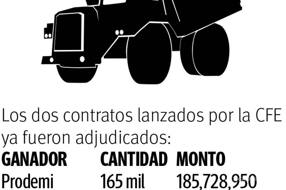 $!Comisión Federal de Electricidad pagará 362 mdp por carbón de Coahuila