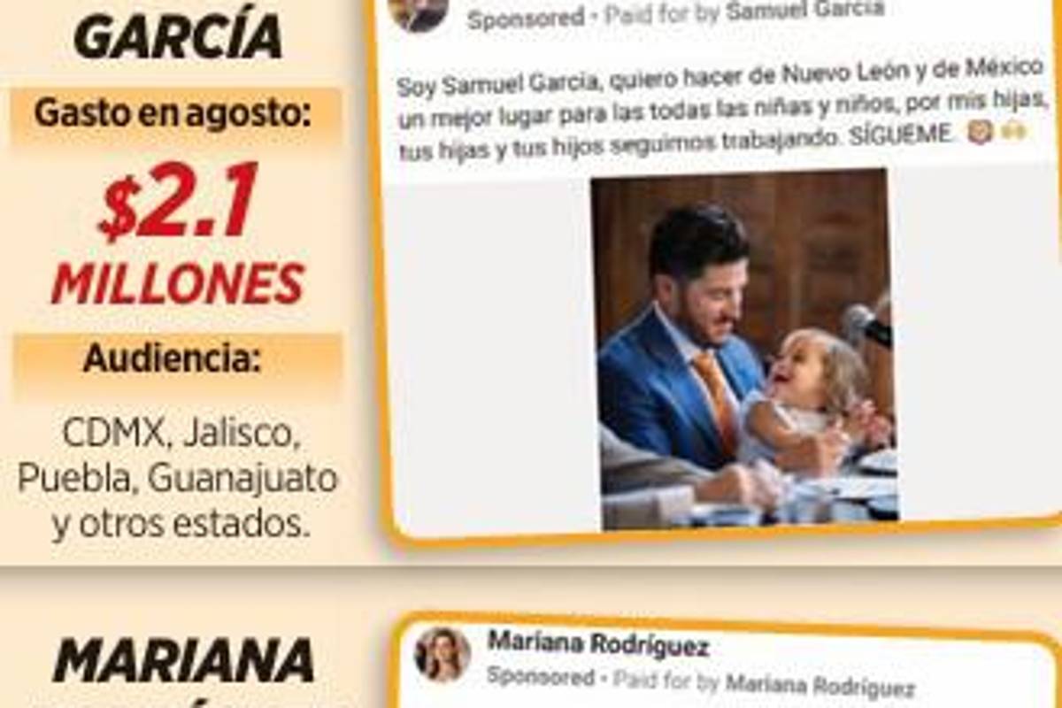 $!Samuel García y Mariana Rodríguez son los políticos que más gastan en México para difundir sus imágenes en redes