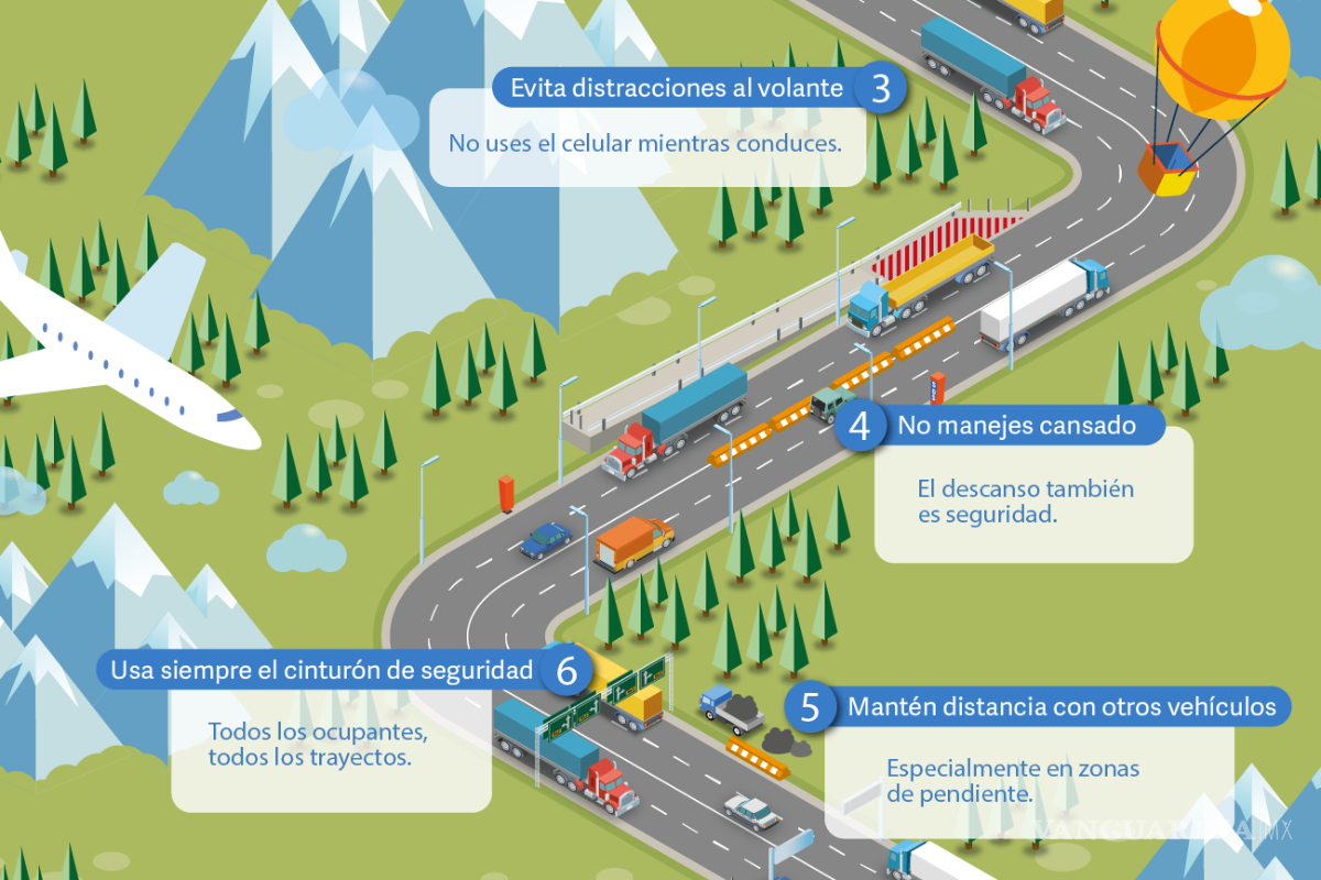 $!CAMS mantiene operación permanente para garantizar seguridad vial en invierno.