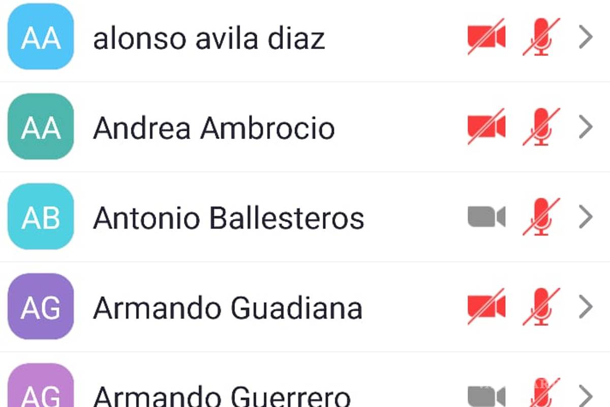 $!Presentan a candidatos de Morena a diputaciones en Coahuila