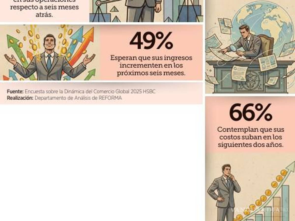 $!Temen inicie China conflicto comercial con México ante panorama de revisión del T-MEC