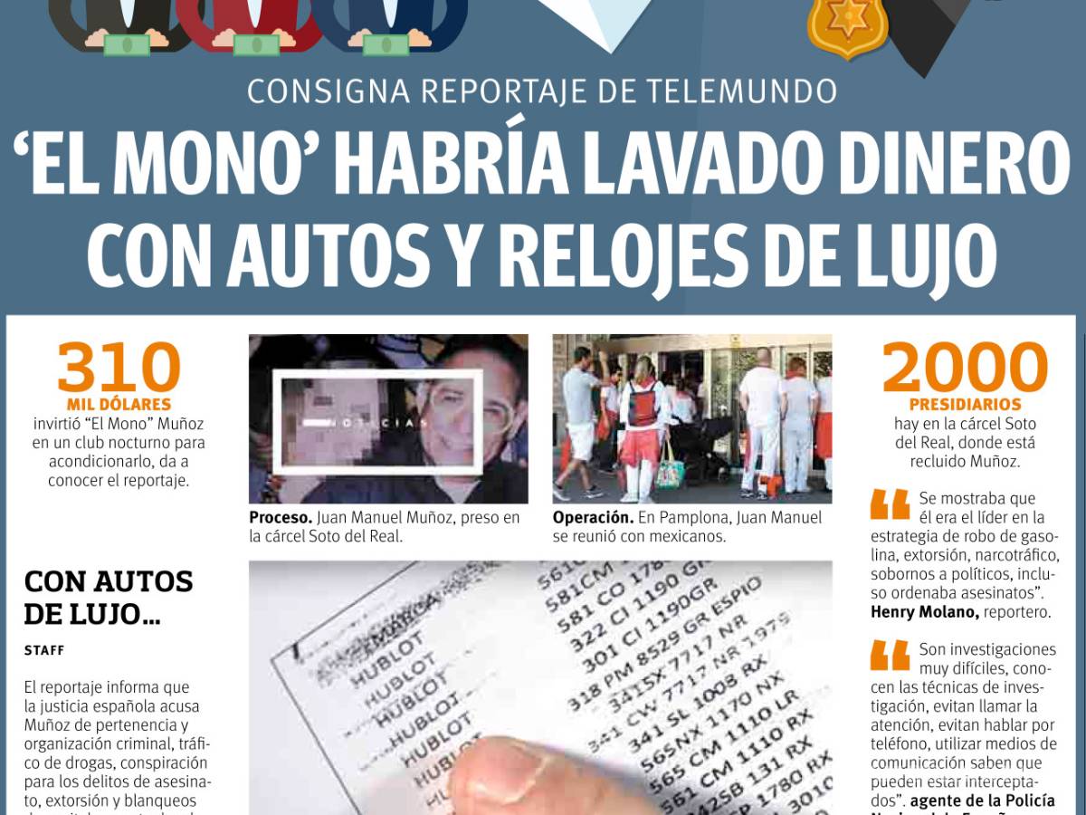 $!El coahuilense 'Mono' Muñoz habría lavado dinero con joyas y relojes de lujo en España: investigación de Telemundo