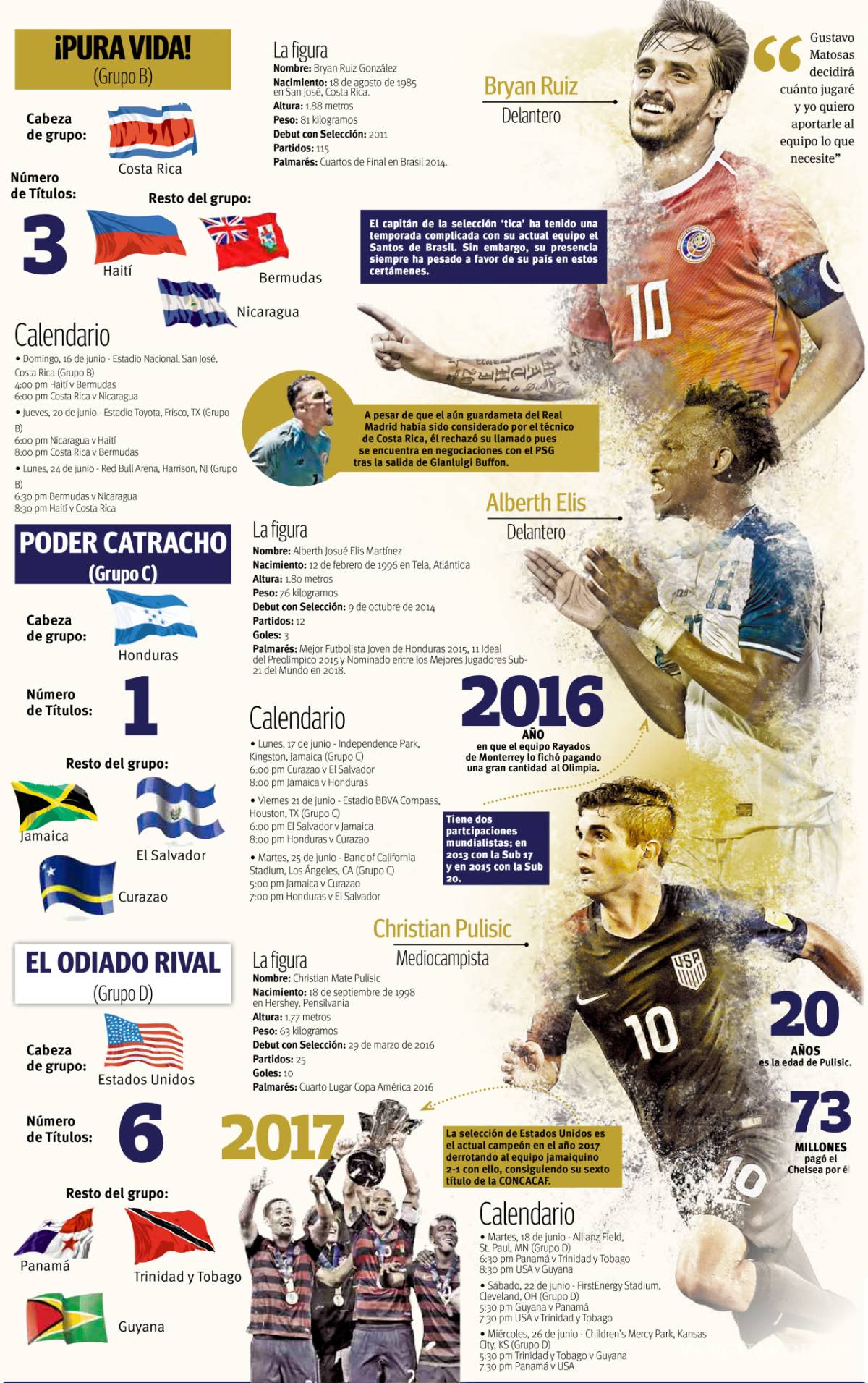 $!México a Copa Oro, el examen del ‘Tata’