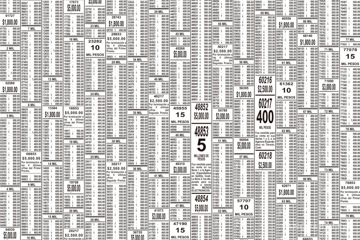 Sigue racha de suerte en Coahuila: 1° y 2° premio de Lotería Nacional caen en Saltillo y Torreón