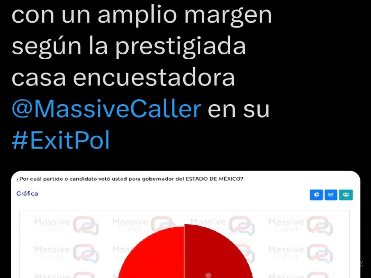 $!Geraldine Ponce difunde encuesta a favor de Delfina, INE la ‘regaña’ y borra publicación