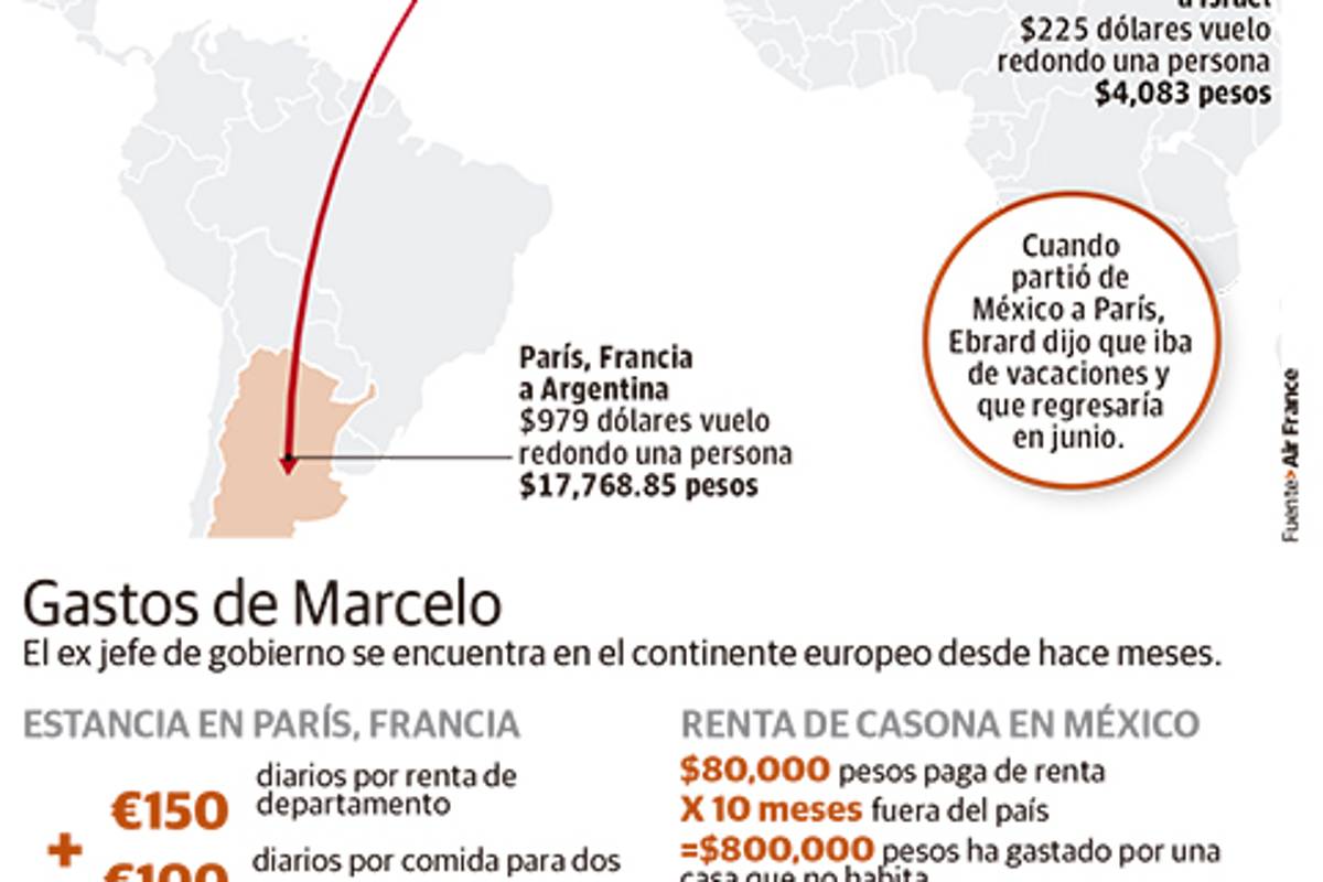 $!Ebrard cumple 10 meses fuera, pero viaja a Israel, Inglaterra y Argentina