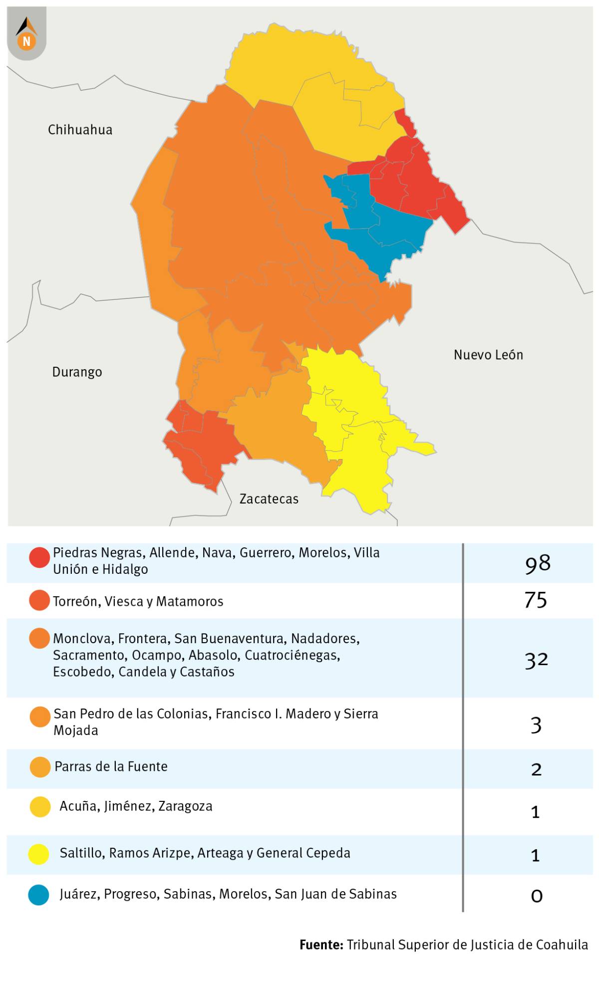 $!Logra protección 1 de cada 6 familias de desaparecidos en Coahuila
