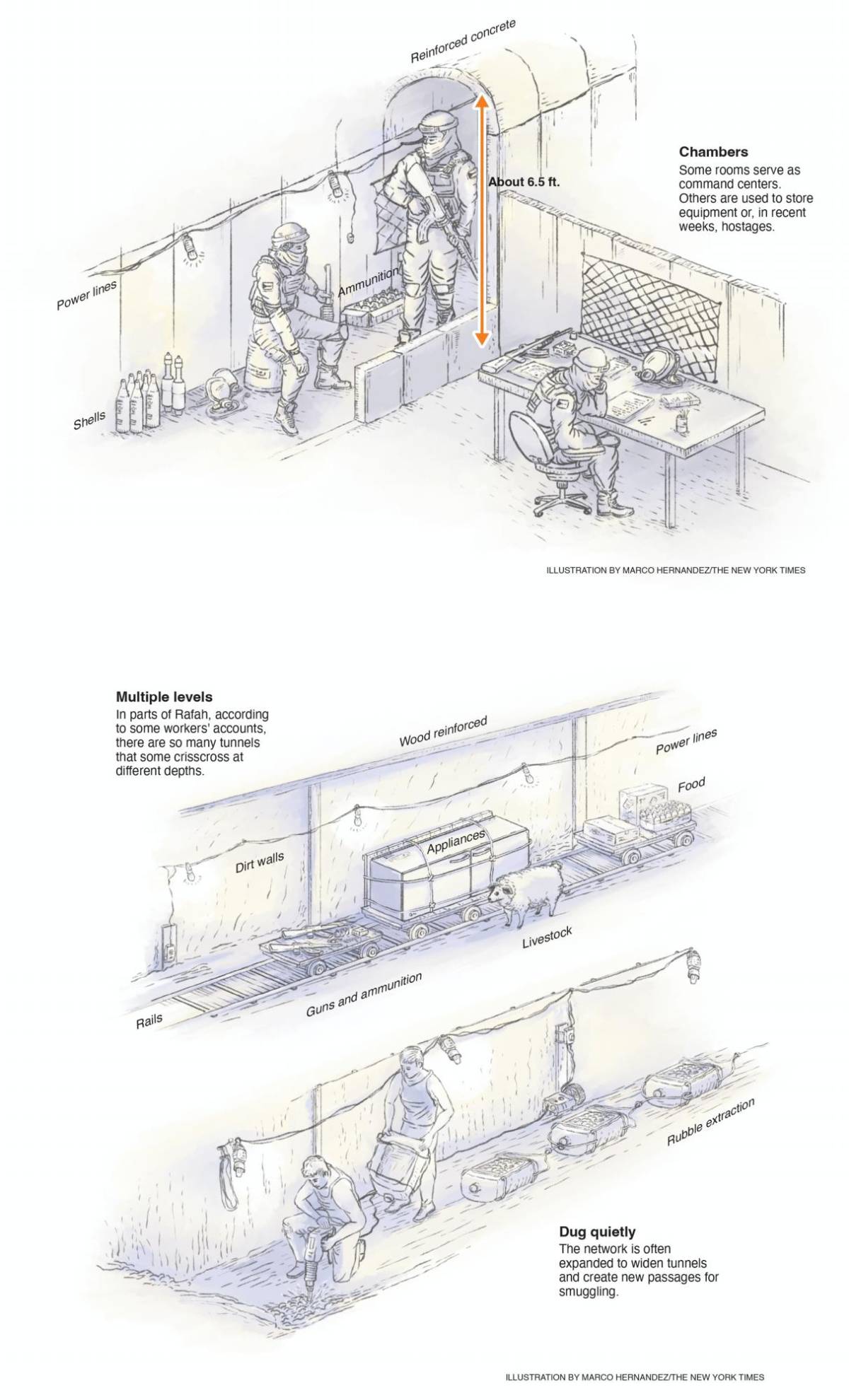 $!Los investigadores creen que también hay búnkeres diseñados para almacenar armas, agua y alimentos, e incluso centros de comando.
