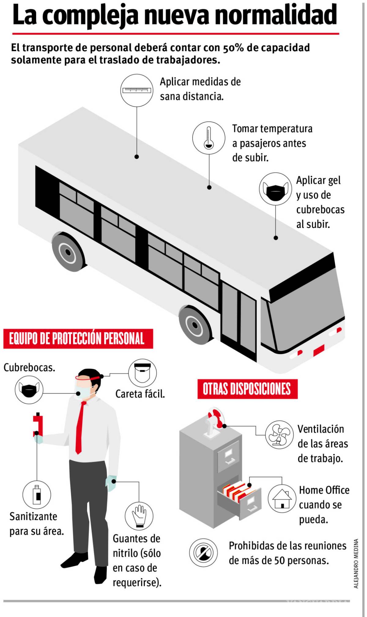 $!Limitan 50% cupo de transporte de personal ante reactivación económica en Coahuila