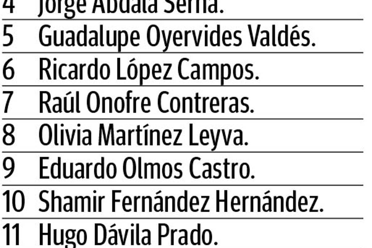 $!Avala PRI Coahuila a sus candidatos a diputados