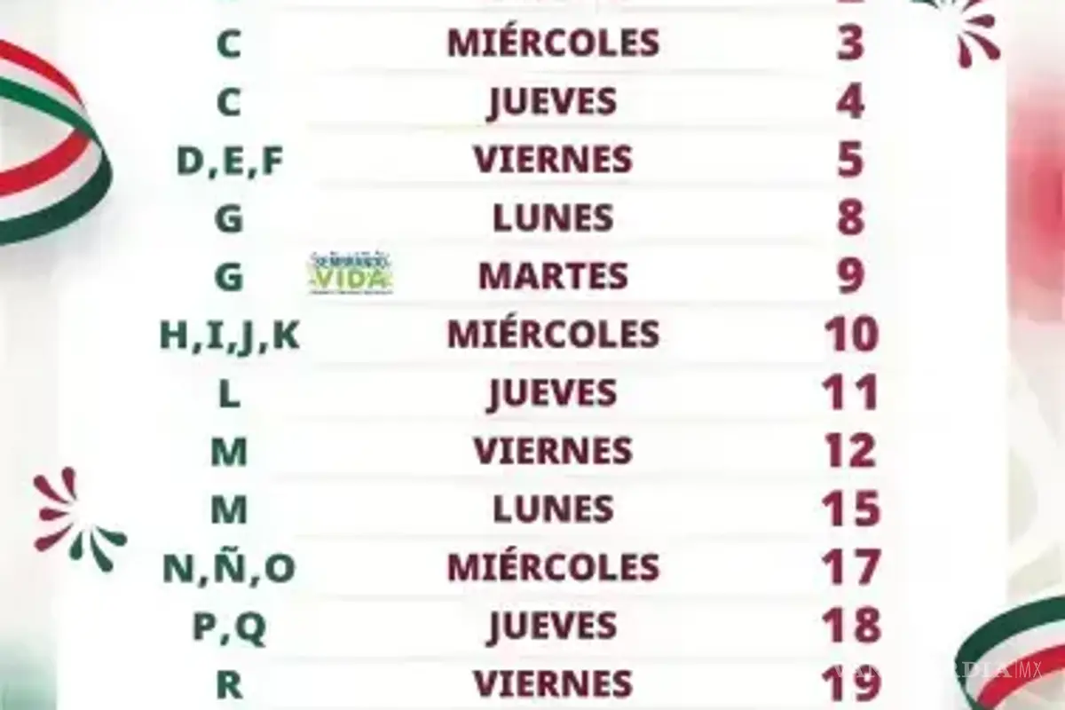 $!Pensión Mujeres Bienestar 2025: ¿Quiénes recibirán los 3 mil pesos del 22 al 25 de septiembre?