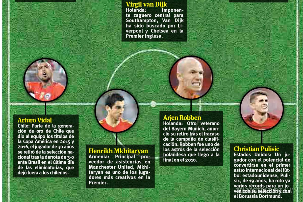 $!Los grandes ausentes para Rusia 2018