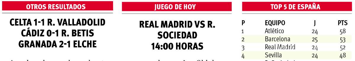 $!En España al rojo vivo