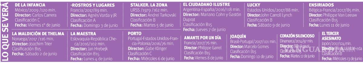 $!Lo mejor de la Cineteca Nacional llega a Saltillo