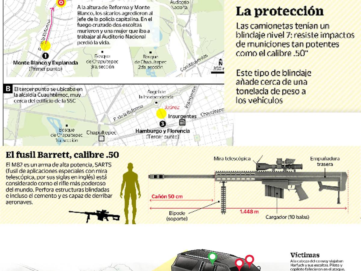 $!¿CJNG declara la guerra a la 4T de AMLO en el corazón de México?