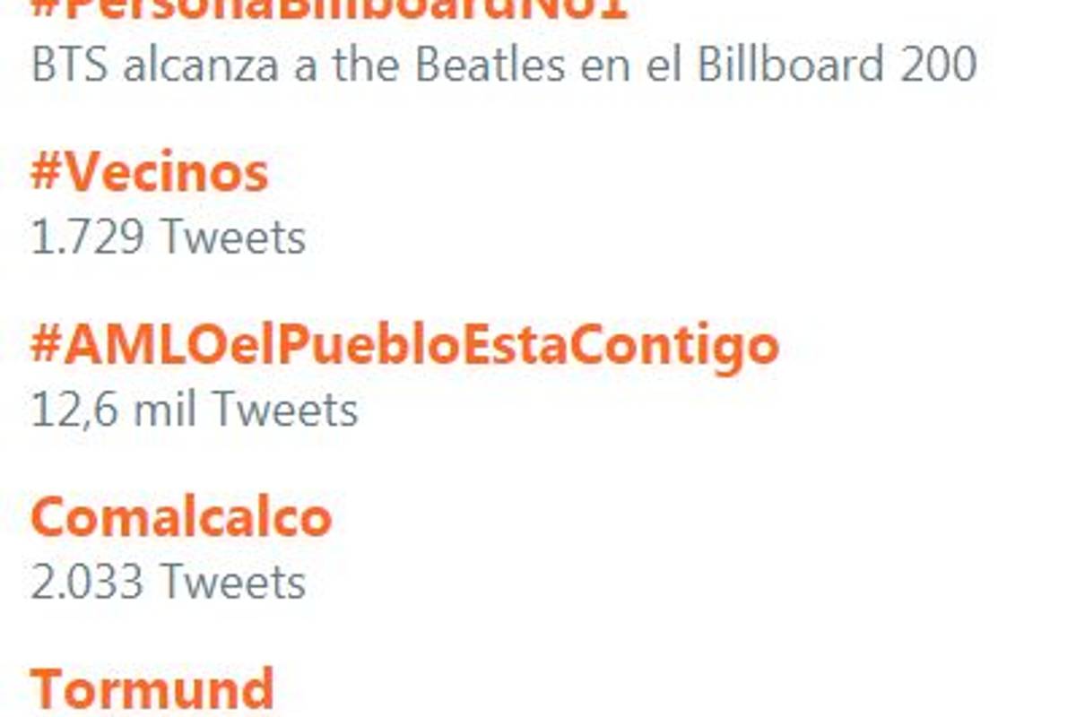 $!#AMLOelPuebloEstaContigo vs #AMLORenuncia: Discuten en redes sociales por caso Minatitlán