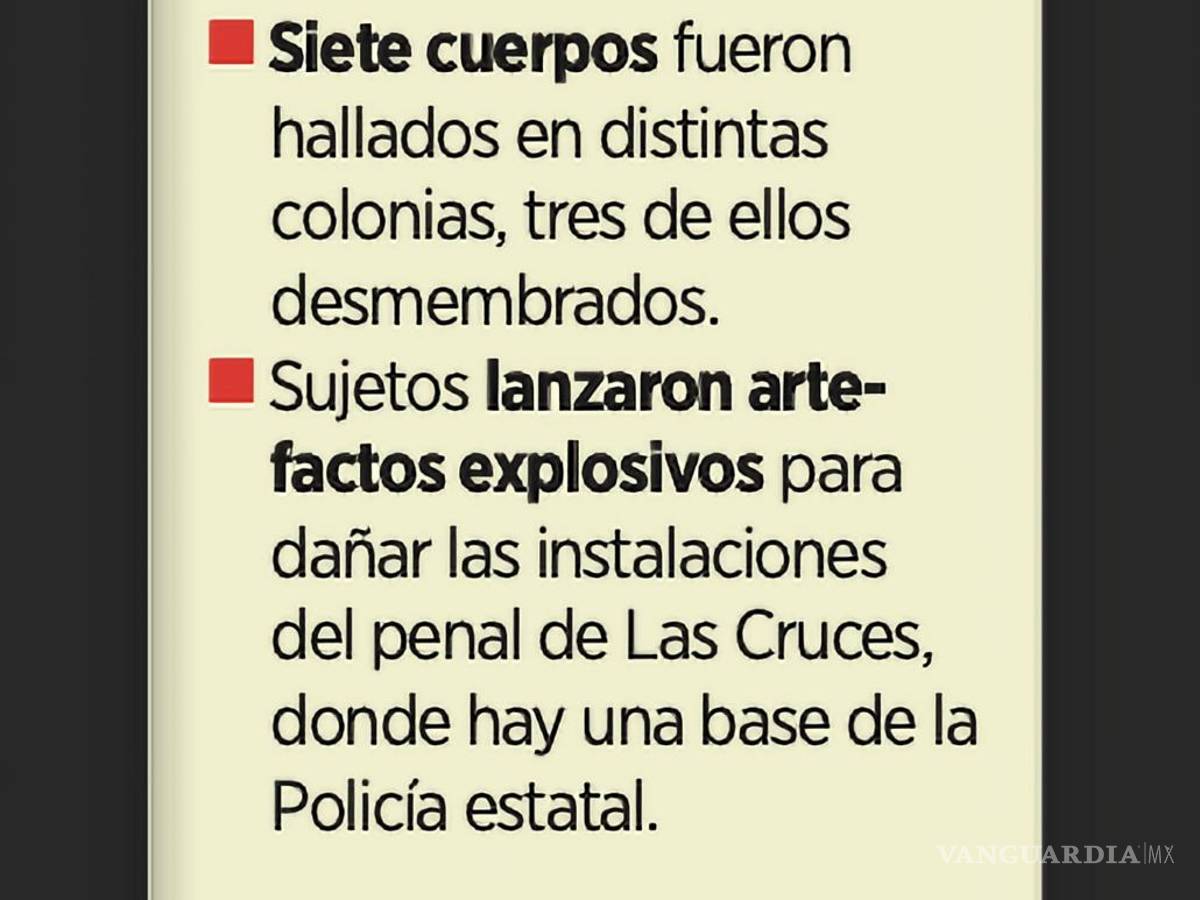 $!Algunos de los hechos violentos ocurridos en Acapulco, Guerrero.